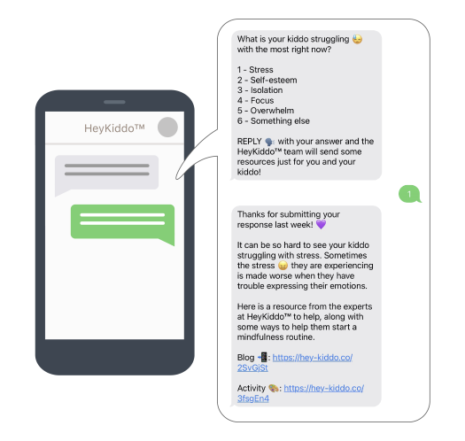 HeyKiddo™ Talk | Parent Coaching